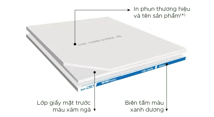 Vì sao nên chọn trần thạch cao cho nhà ở và công trình?