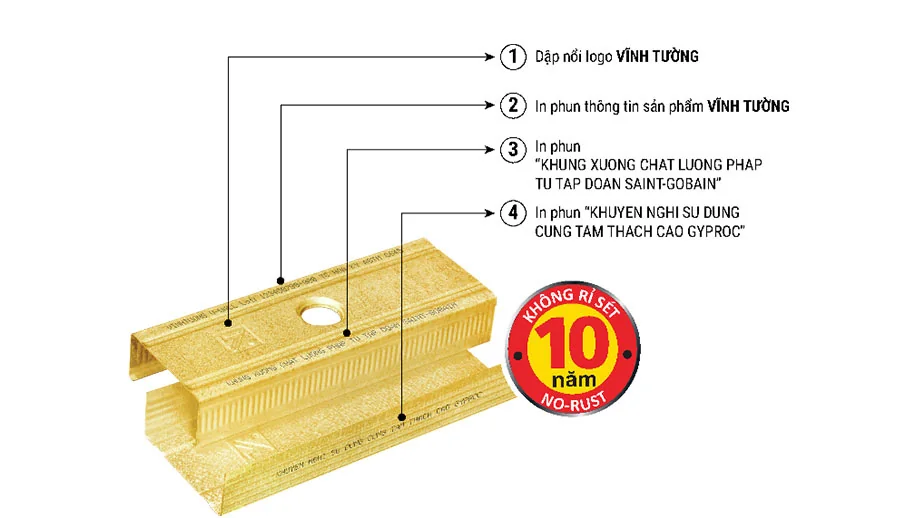 Khung xương E-WALL Vĩnh Tường 5 Cm